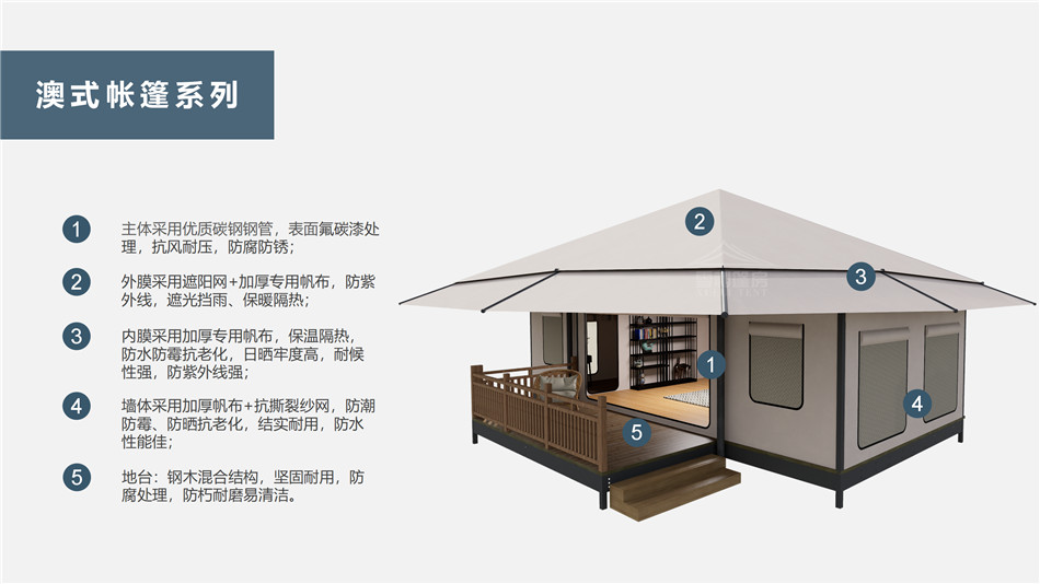 邯郸县户外野奢帐篷></p><p>此外，生物荧光照明系统还为户外露营增添了一份别样的乐趣。在夜晚，你可以躺在帐篷里，仰望星空，欣赏着周围闪烁的荧光，仿佛置身于一个神秘的童话世界。孩子们会对这神奇的光芒充满好奇，围绕着帐篷嬉戏玩耍，感受大自然赋予的独特魅力。这种独特的体验，将成为你与家人、朋友之间珍贵的回忆，让户外露营变得更加难忘。</p><p>对于追求高品质户外生活的人们来说，生物荧光照明系统的户外野奢帐篷无疑是一个绝佳的选择。它不仅提供了舒适的住宿环境，还为你带来了与自然亲密接触的独特机会。在这个快节奏的时代，让我们放慢脚步，走进大自然，感受生物荧光照明系统带来的奇妙夜晚，开启一场别样的户外野奢之旅。</p><p>随着技术的不断进步，相信生物荧光照明系统将会在未来的户外领域得到更广泛的应用。它将为更多的人带来独特的户外体验，让我们在享受自然的同时，也能领略到科技与自然相结合的无限魅力。让我们一起期待这个充满奇幻光芒的未来户外世界，迎接更多惊喜与美好的到来。</p>    </article>
    <span class=